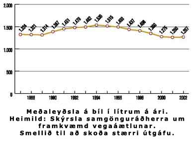 Smellið til að skoða stærri útgáfu