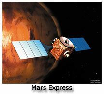 Mars Express og plánetan Mars