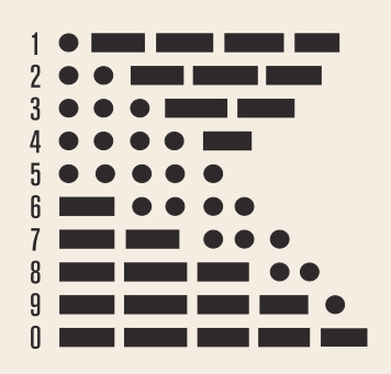  Morsek&oacute;&eth;i