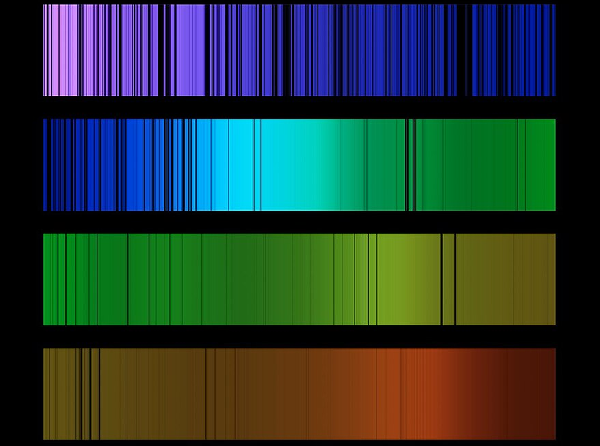 Hvernig nýtist skammtafræði við efnagreiningar? — Myndband