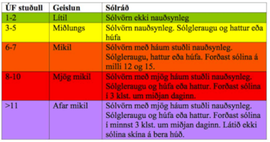 Smellið til að skoða stærri útgáfu.